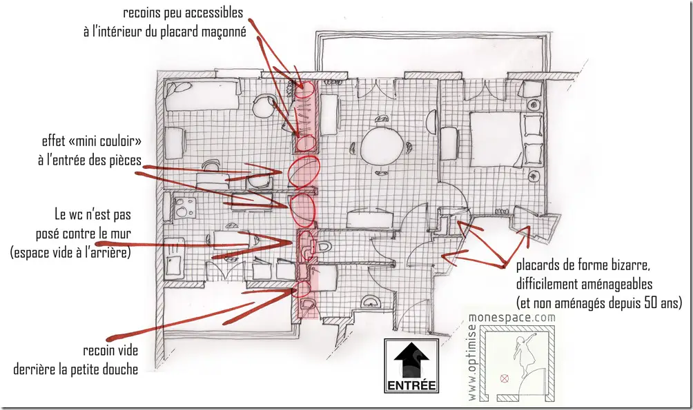 plan T3 état des lieux 2