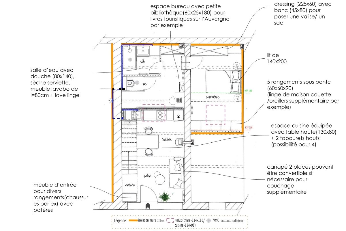Dépendance en habitation - Sophie Pasquini transformer une dépendance en habitation plan avant projet définitif